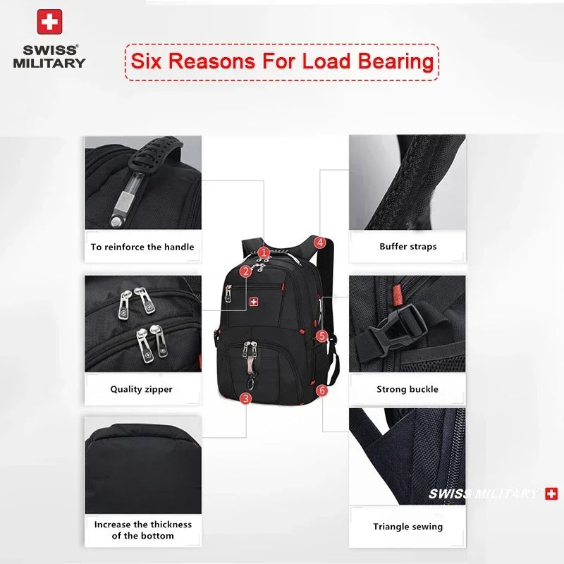 SWISS MILITARY 17” Laptop Backpack