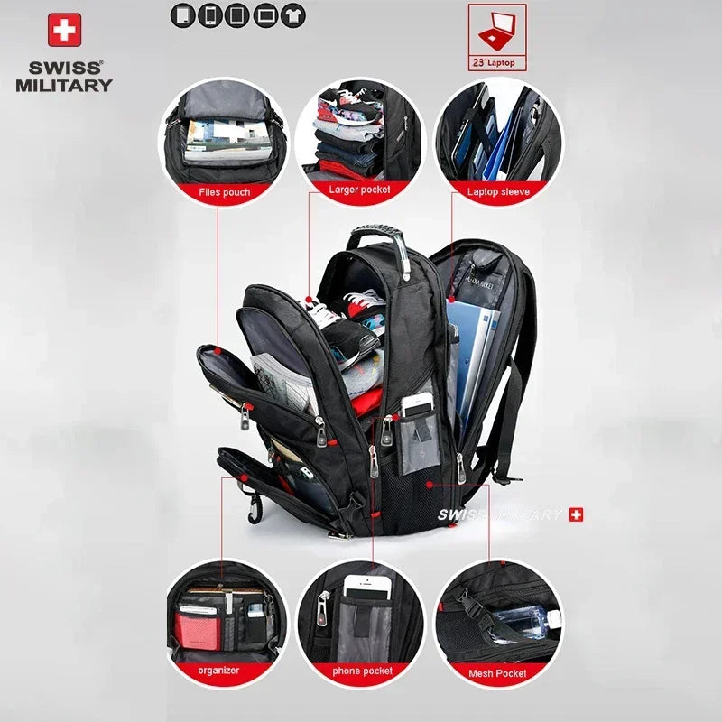 SWISS MILITARY 17” Laptop Backpack