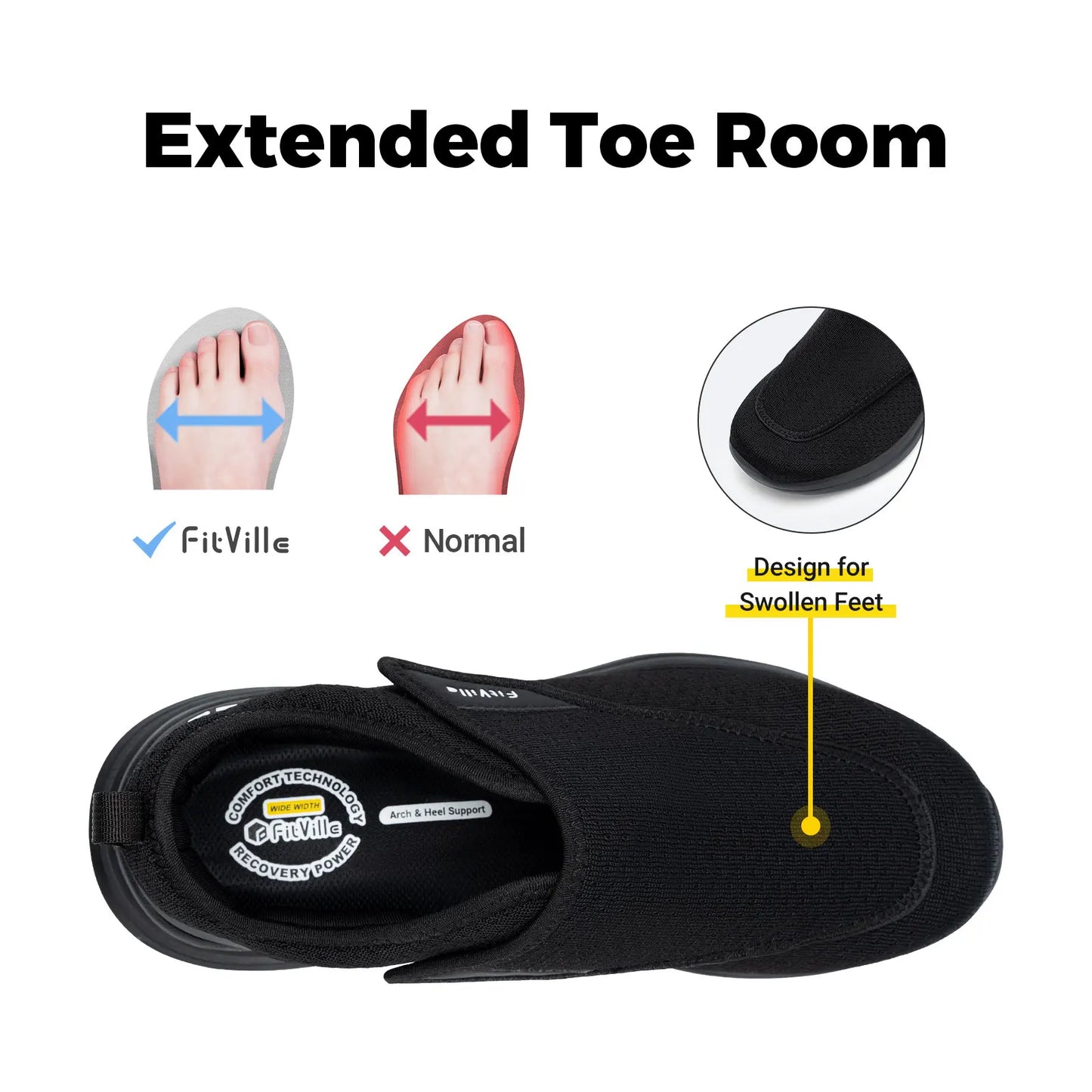 FitVille EasyTop Wings V2